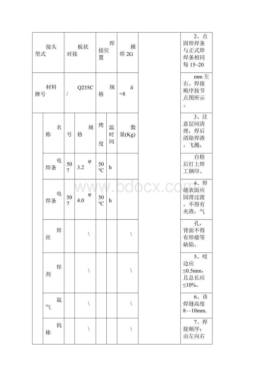 储罐焊接工艺卡.docx_第2页