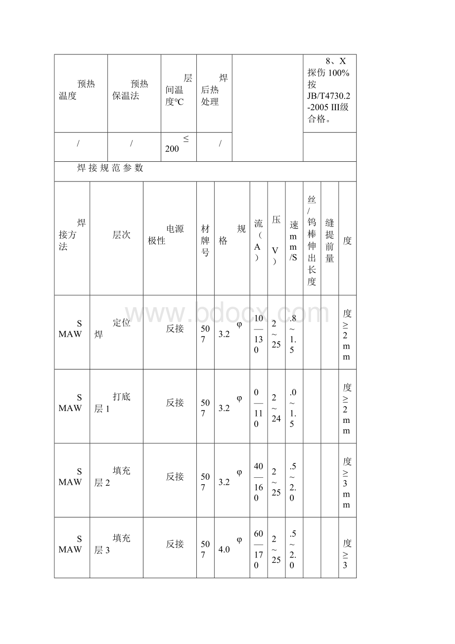 储罐焊接工艺卡.docx_第3页