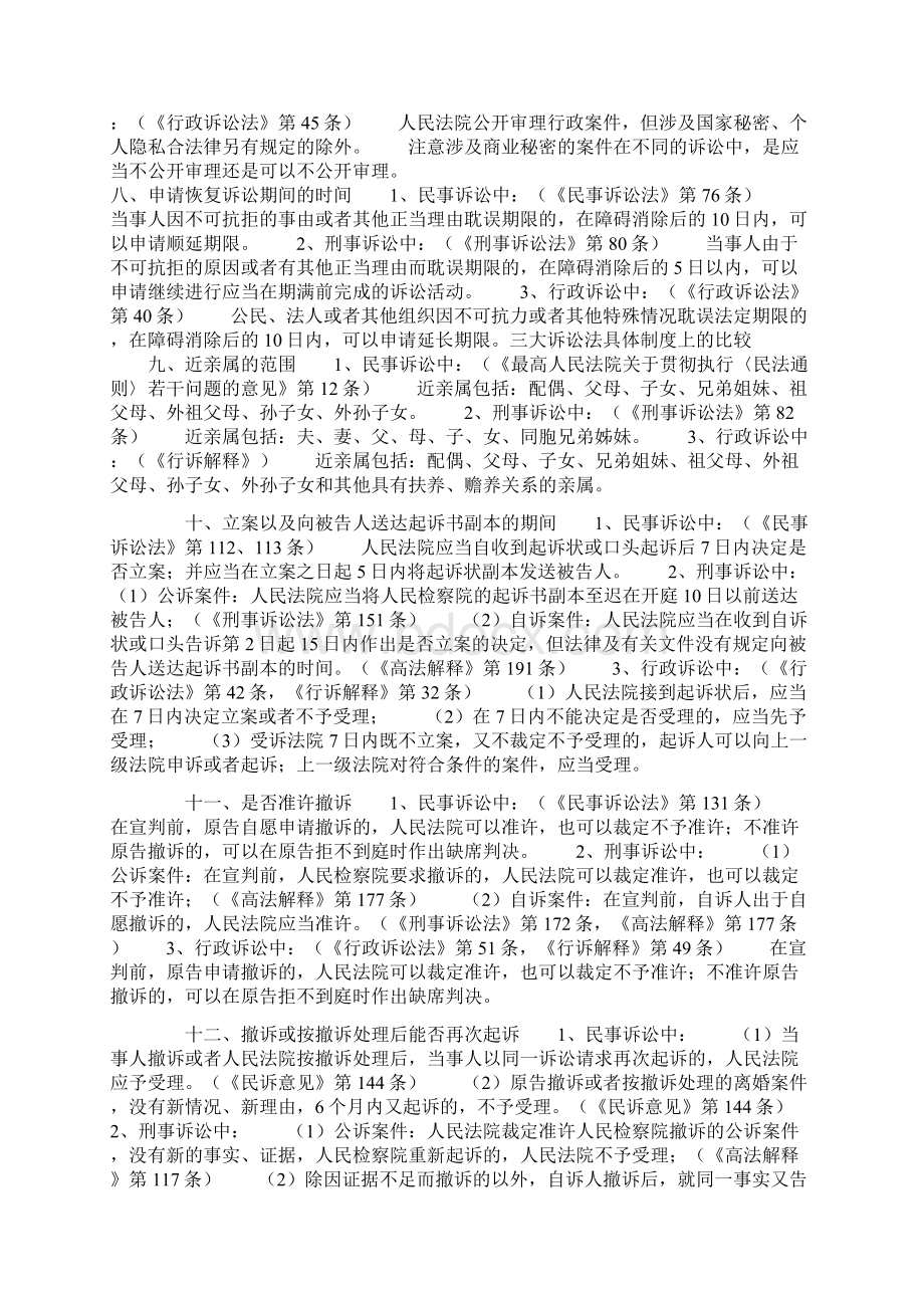 司法考试三大诉讼法的区别.docx_第3页