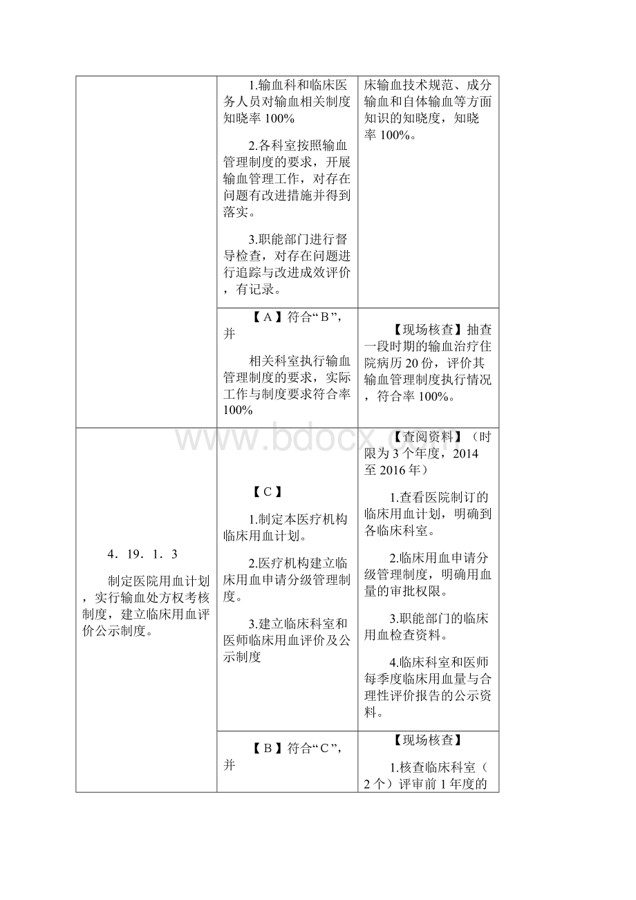 输血科三甲评审标准.docx_第3页