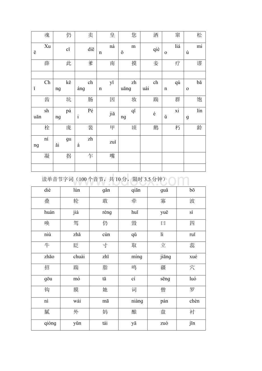 国家普通话培训测试试题Word格式文档下载.docx_第2页