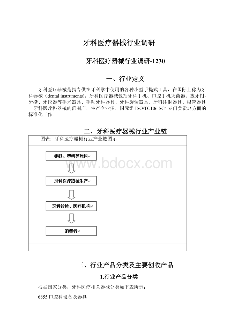 牙科医疗器械行业调研.docx_第1页