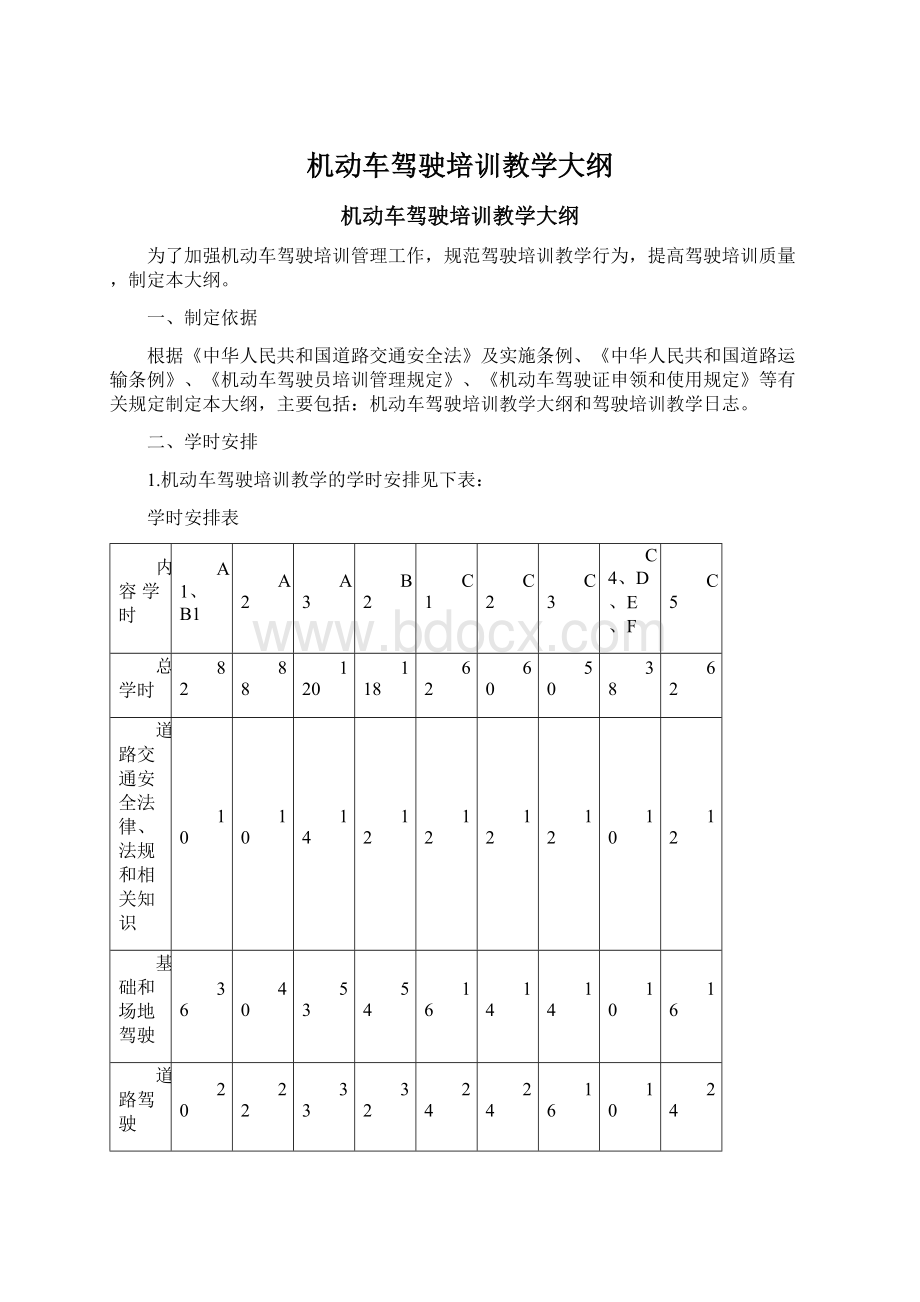 机动车驾驶培训教学大纲.docx_第1页