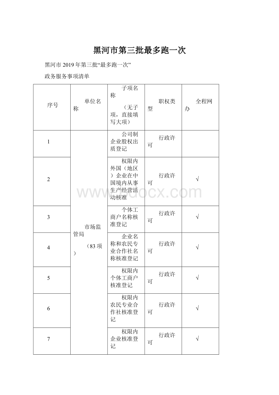 黑河市第三批最多跑一次.docx_第1页