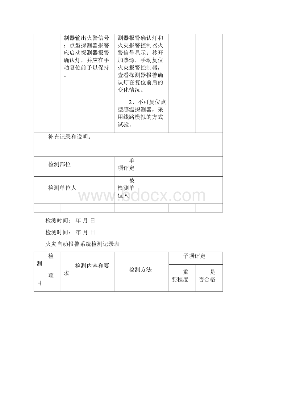 火灾自动报警系统检测记录表GA503GA836.docx_第2页