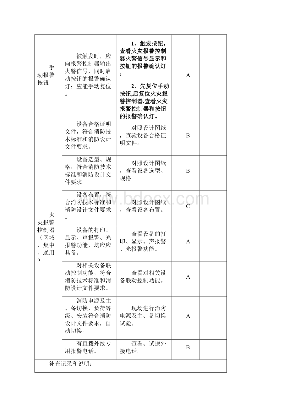 火灾自动报警系统检测记录表GA503GA836.docx_第3页