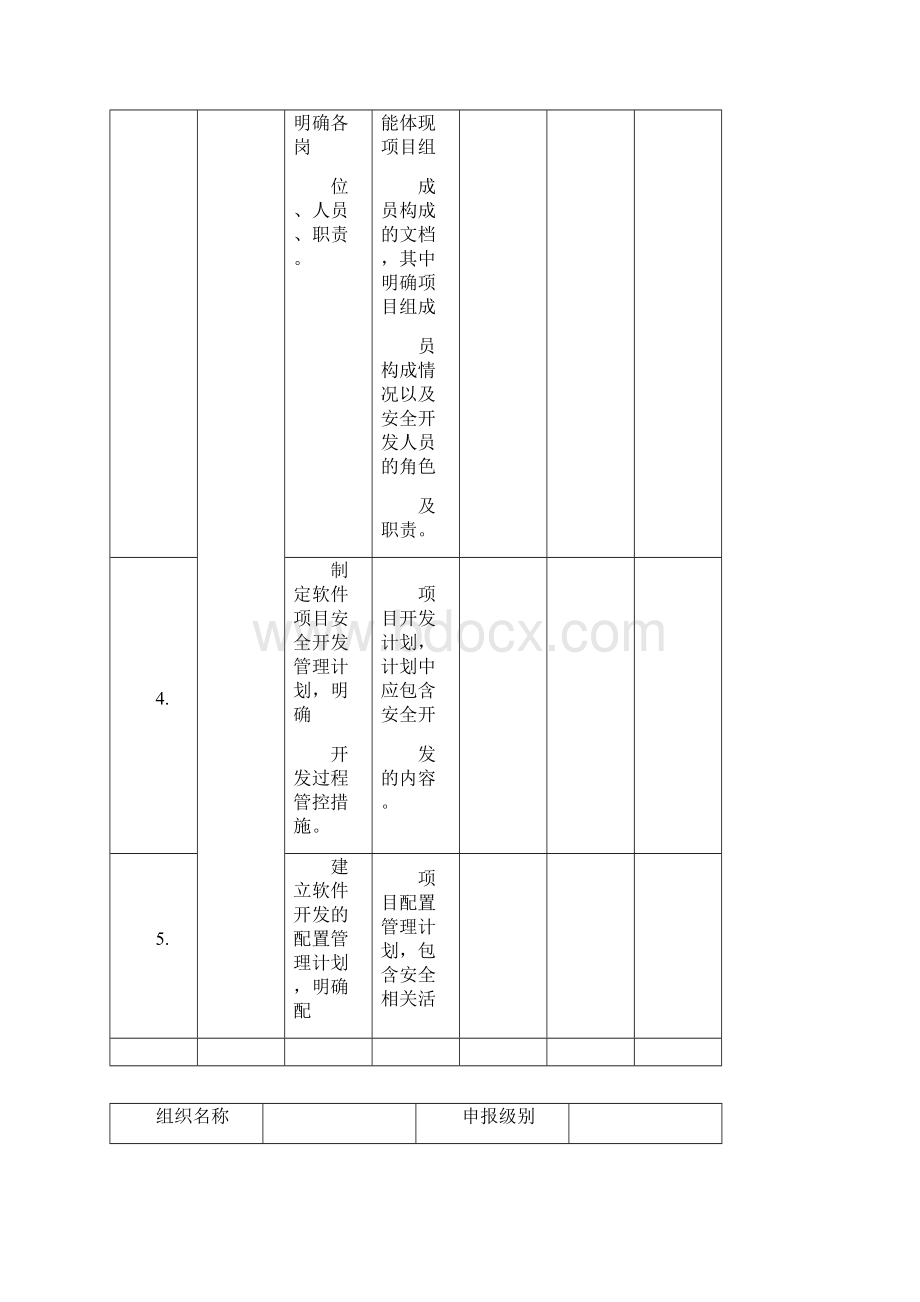 软件安全开发服务资质认证自表Word文件下载.docx_第2页