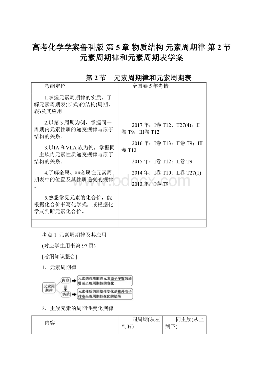 高考化学学案鲁科版 第5章 物质结构 元素周期律 第2节 元素周期律和元素周期表学案Word格式.docx