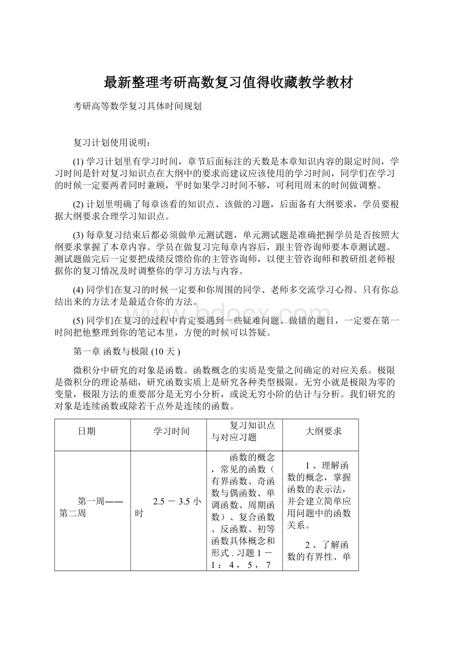 最新整理考研高数复习值得收藏教学教材Word格式文档下载.docx