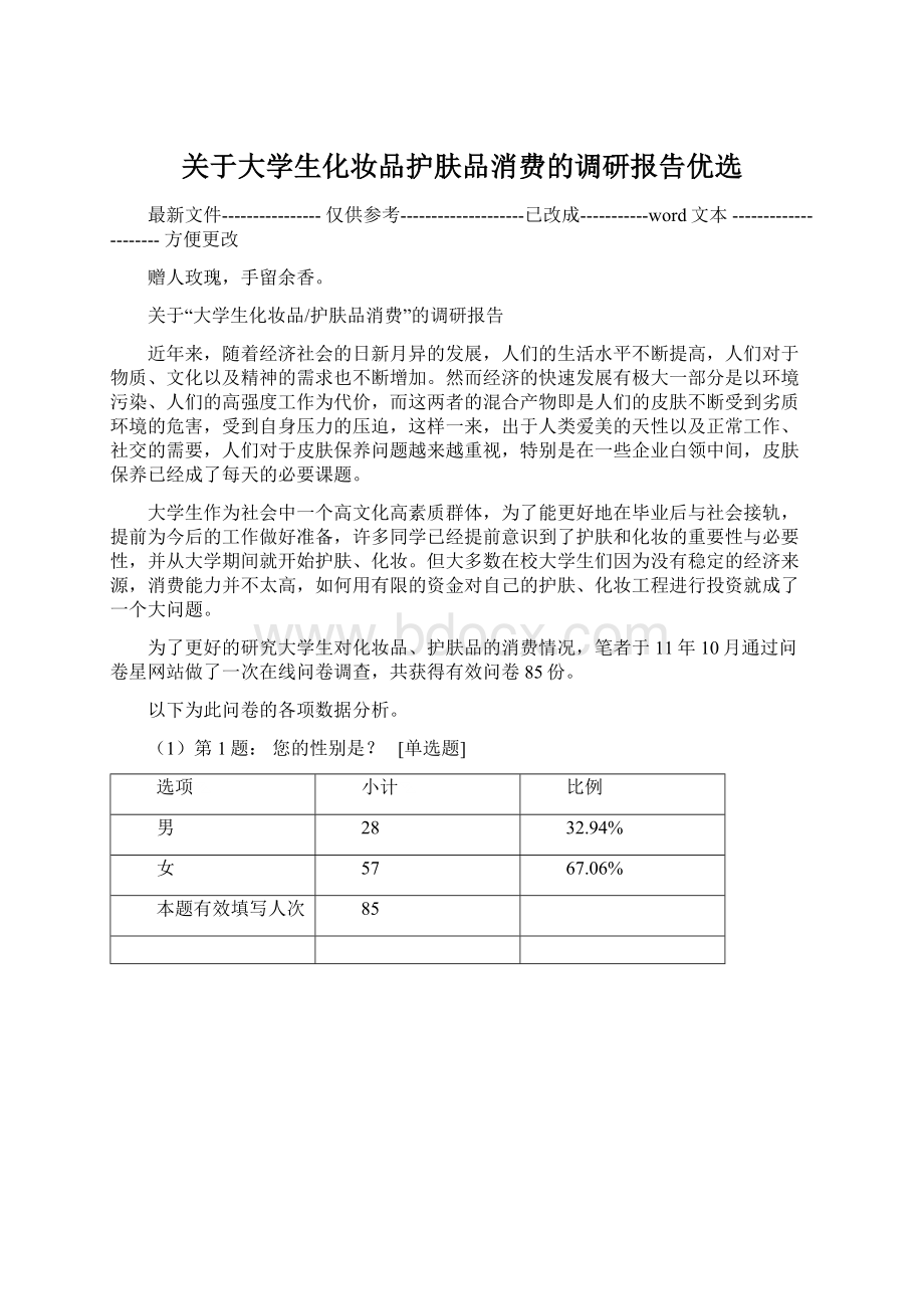 关于大学生化妆品护肤品消费的调研报告优选.docx_第1页