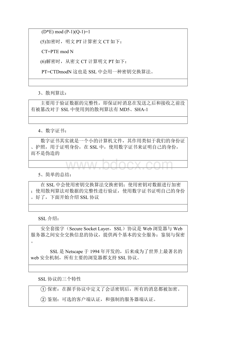 SSL详解Word文件下载.docx_第3页