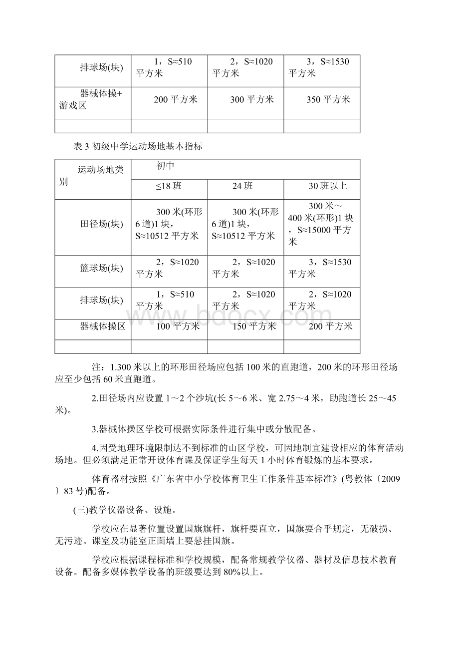 广东省义务教育标准化学校标准Word格式.docx_第3页