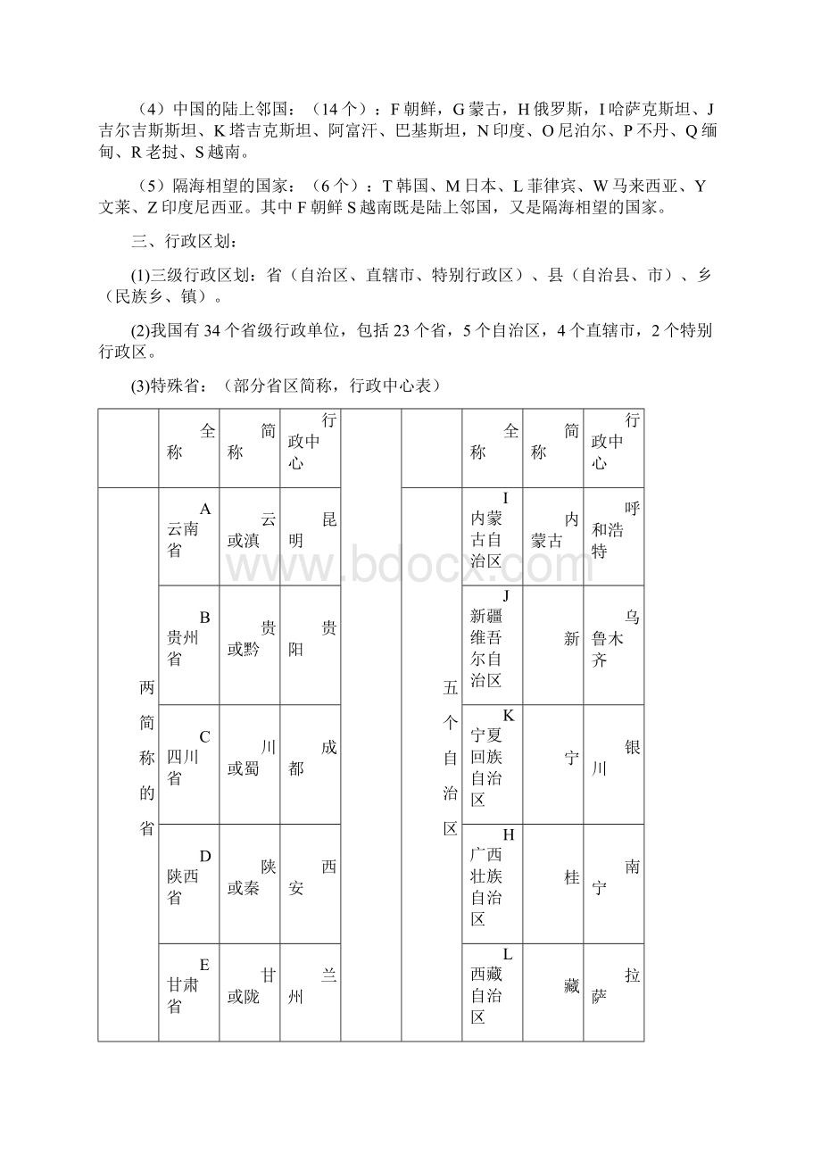 鲁教版七年级上册地理复习提纲.docx_第3页