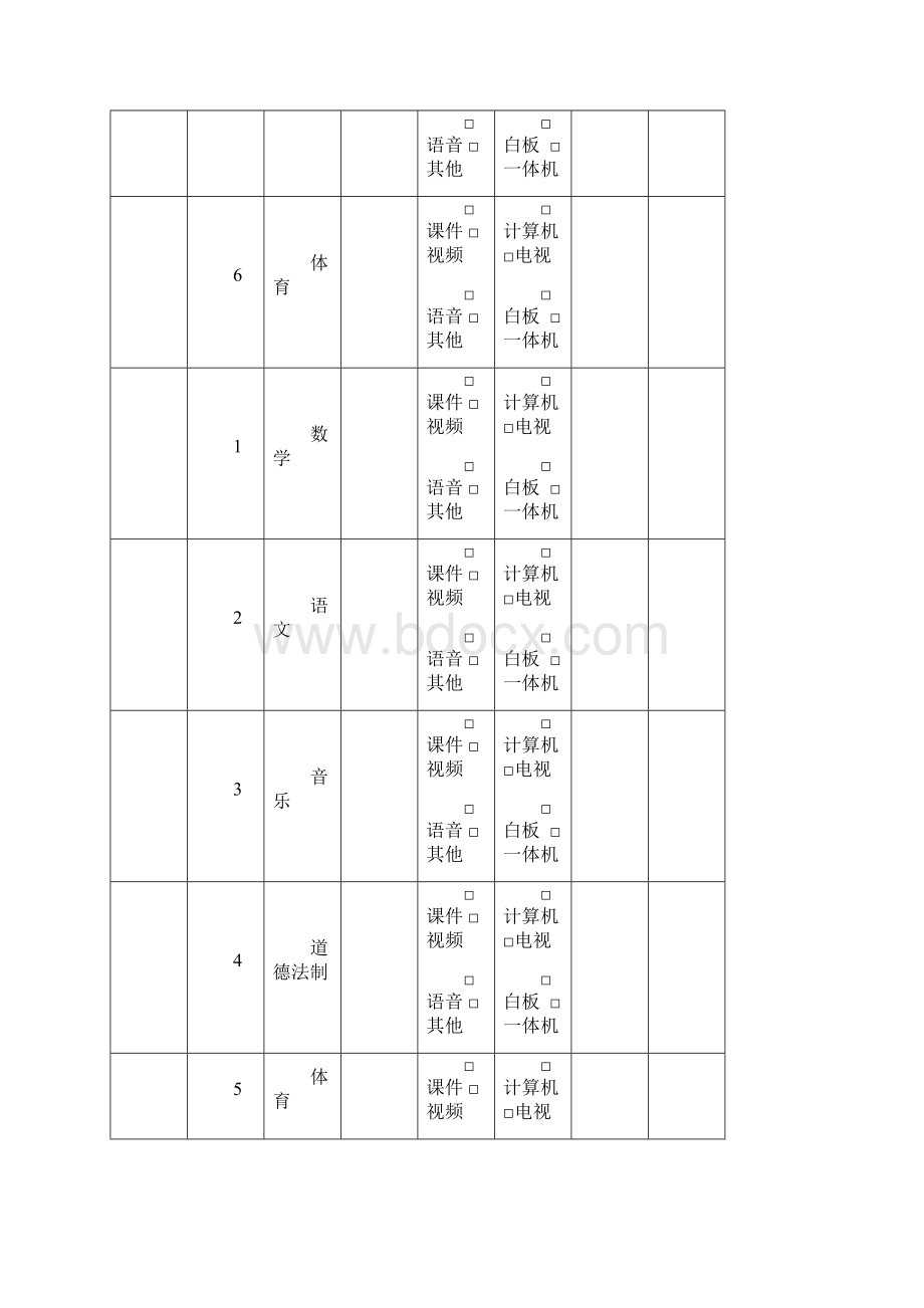 双峰中心小学班班通使用记录.docx_第3页