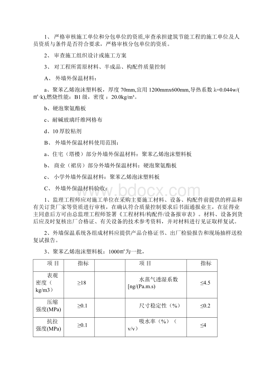 外墙保温与涂料监理细则Word格式.docx_第2页