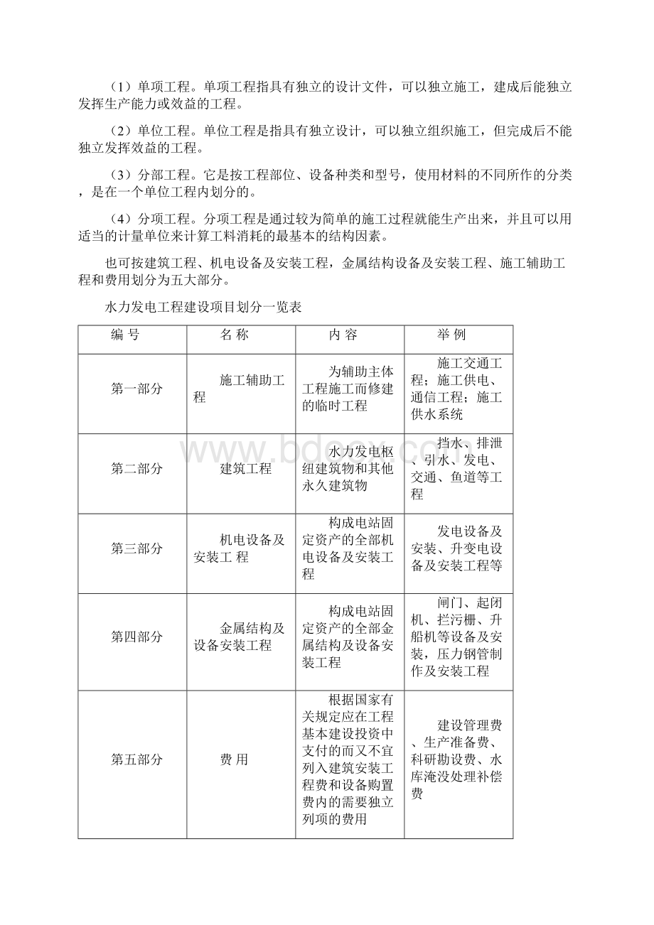 水利工程概预算.docx_第2页