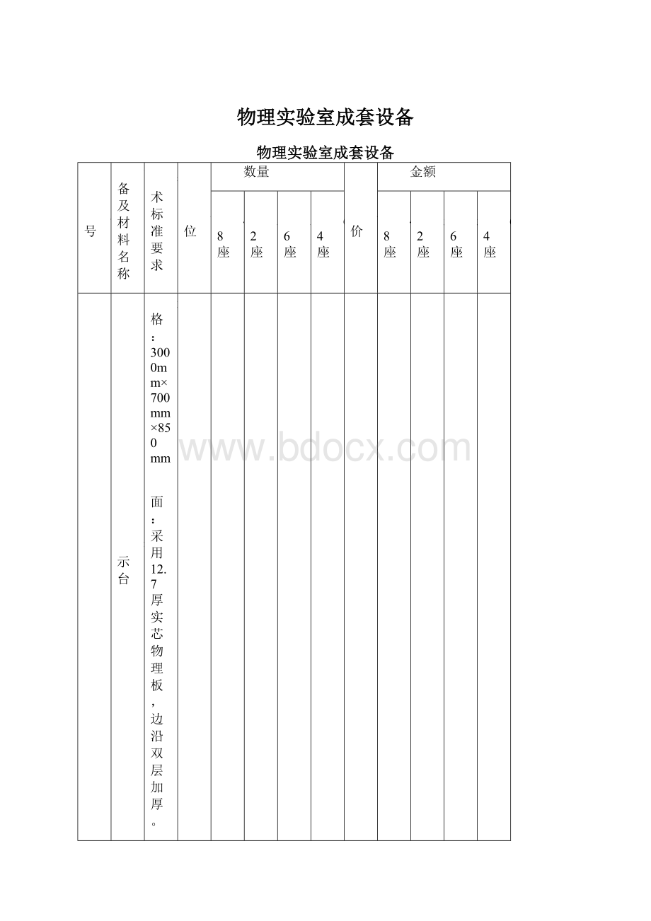 物理实验室成套设备.docx