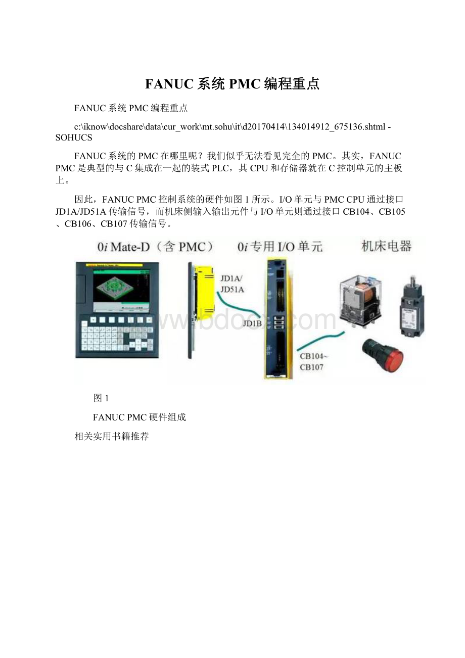 FANUC系统PMC编程重点.docx_第1页