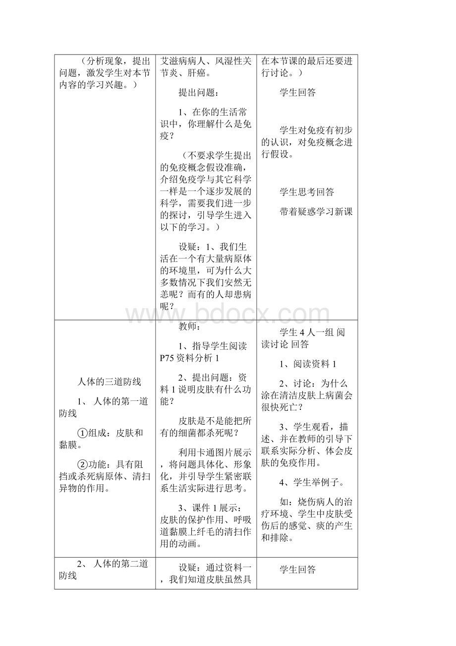 6521人教版初中生物第二节免疫与计划免疫教案Word格式文档下载.docx_第2页