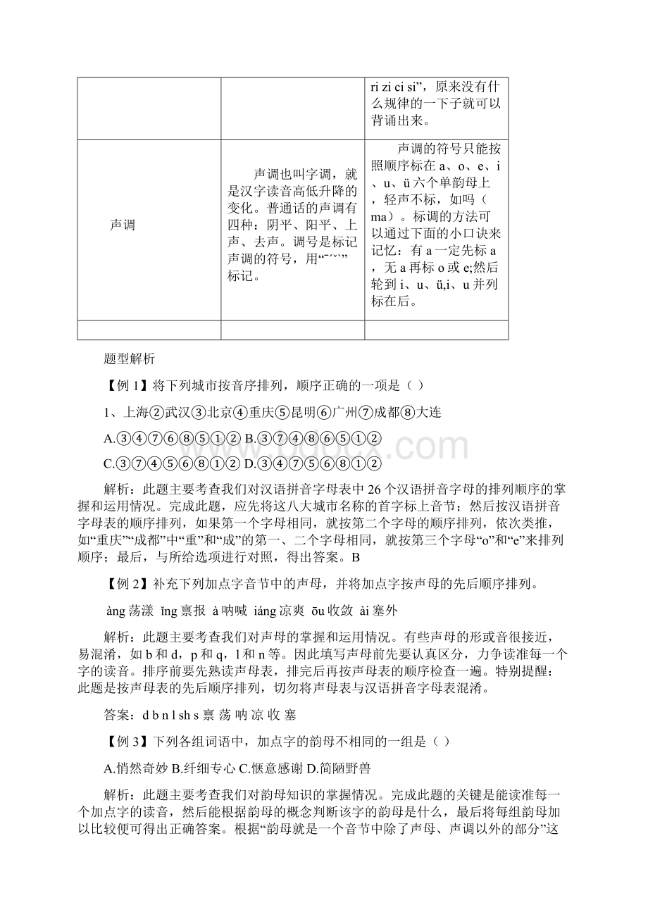 小升初语文总复习 汉语拼音含答案Word文件下载.docx_第2页