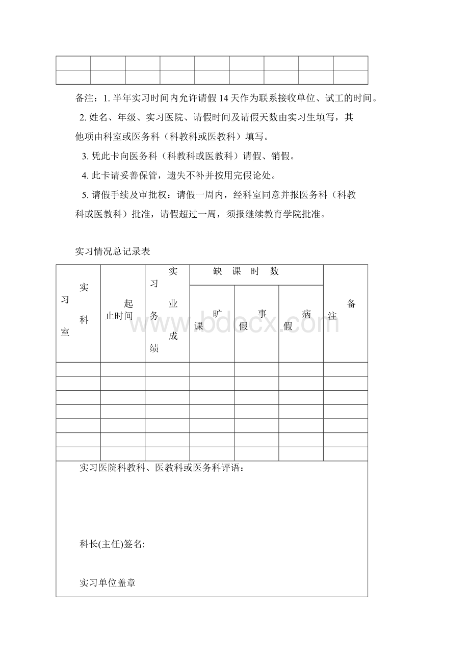 实习鉴定表Word格式文档下载.docx_第3页