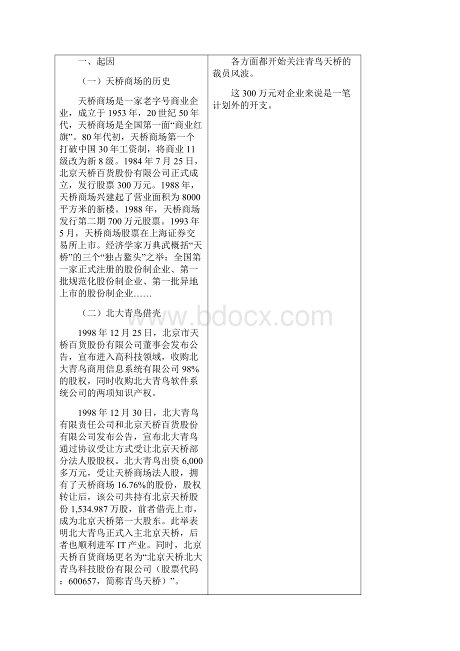 青鸟天桥财务管理目标案例.docx_第2页