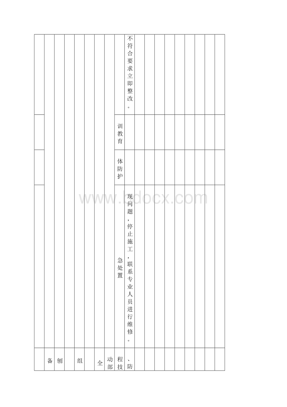 施工机具隐患排查清单.docx_第3页