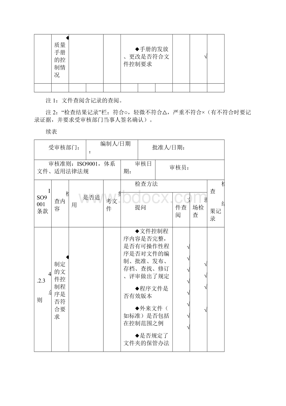 质量管理体系内部审核检查表完整.docx_第3页