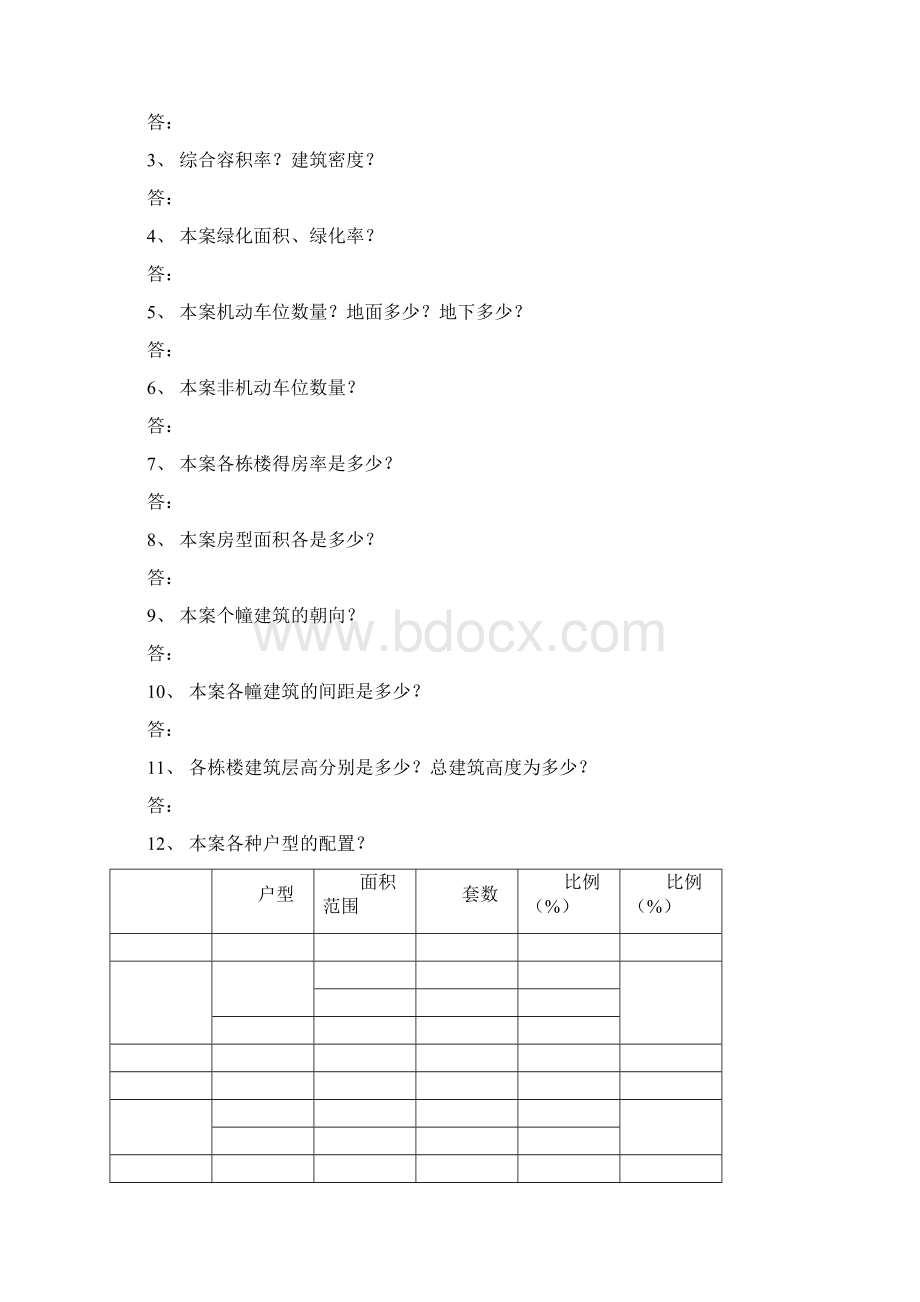 地产项目答客问Word文件下载.docx_第2页