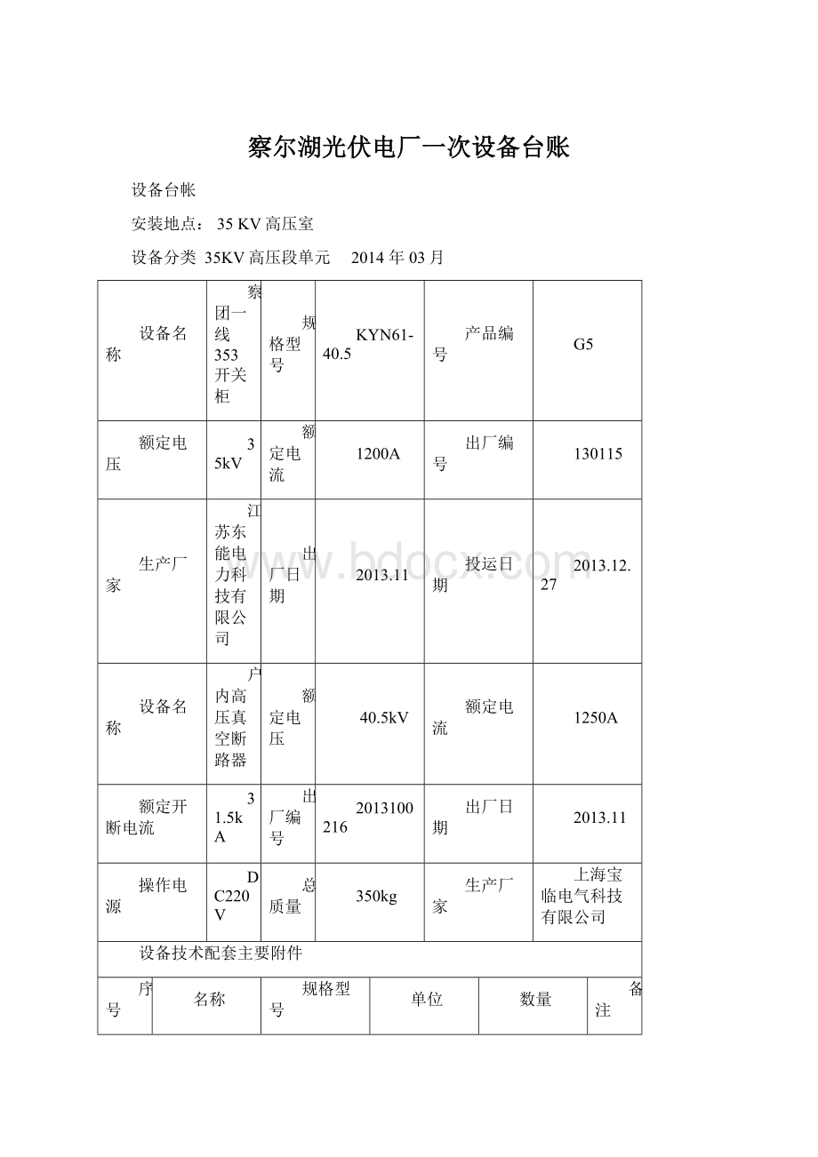 察尔湖光伏电厂一次设备台账.docx_第1页