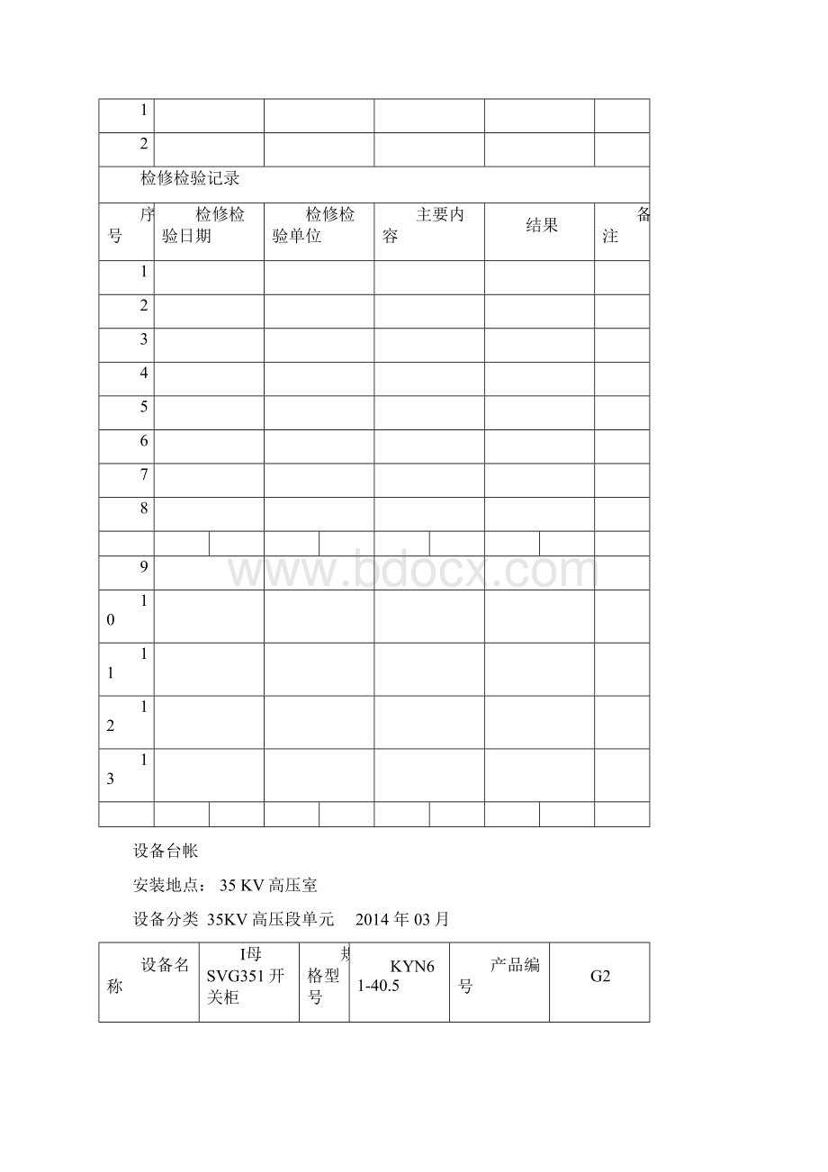 察尔湖光伏电厂一次设备台账.docx_第2页