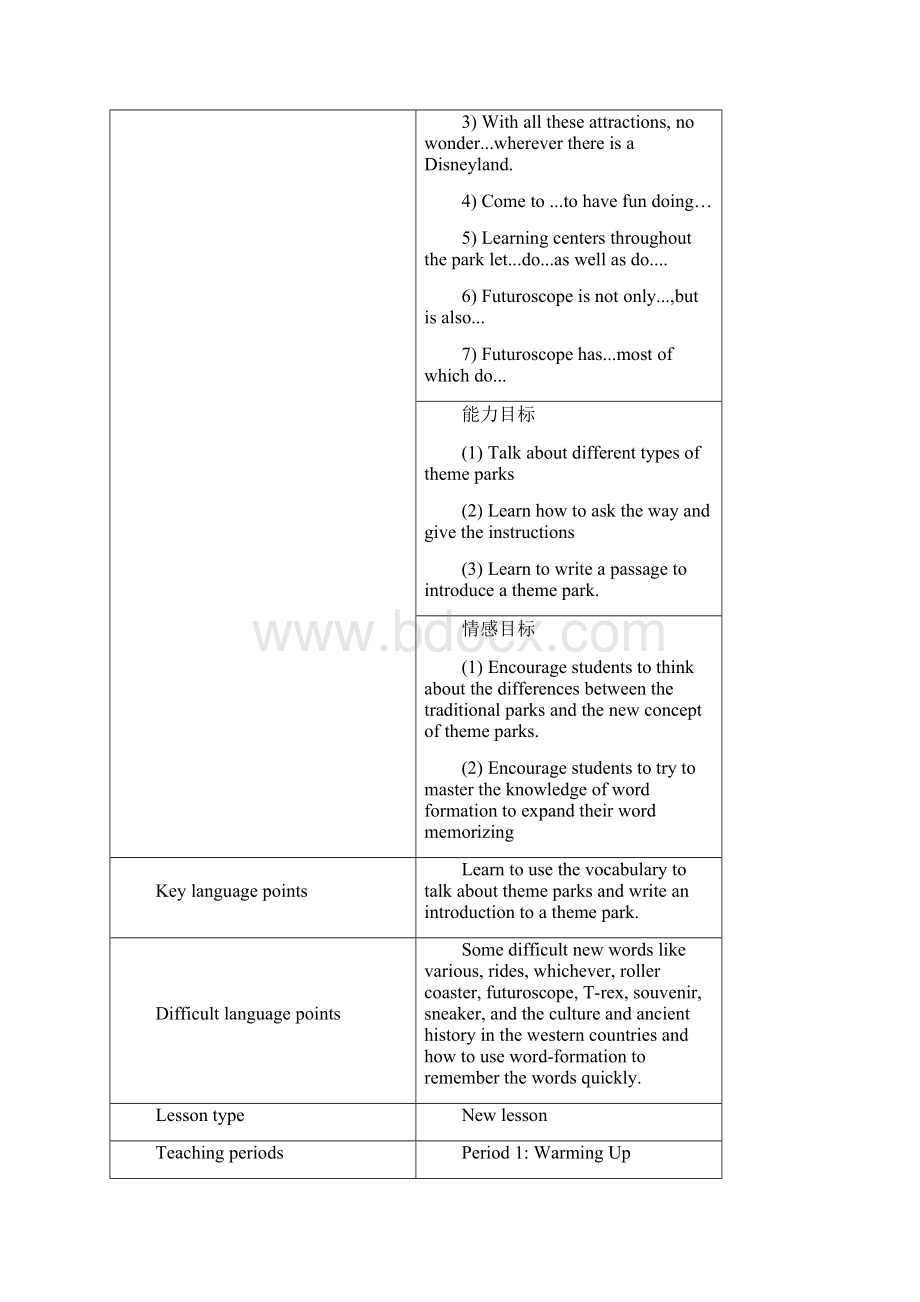 高中英语Unit5ThemeparksPeriod1第1课时教学设计新人教版必修4文档格式.docx_第2页