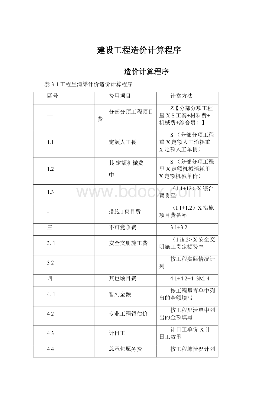 建设工程造价计算程序Word格式.docx