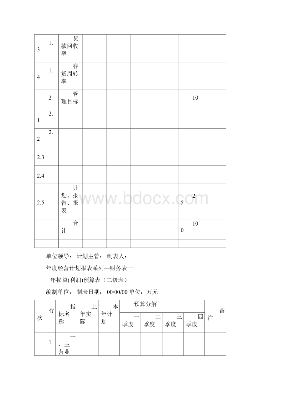 年度经营计划报表系列doc 19.docx_第2页