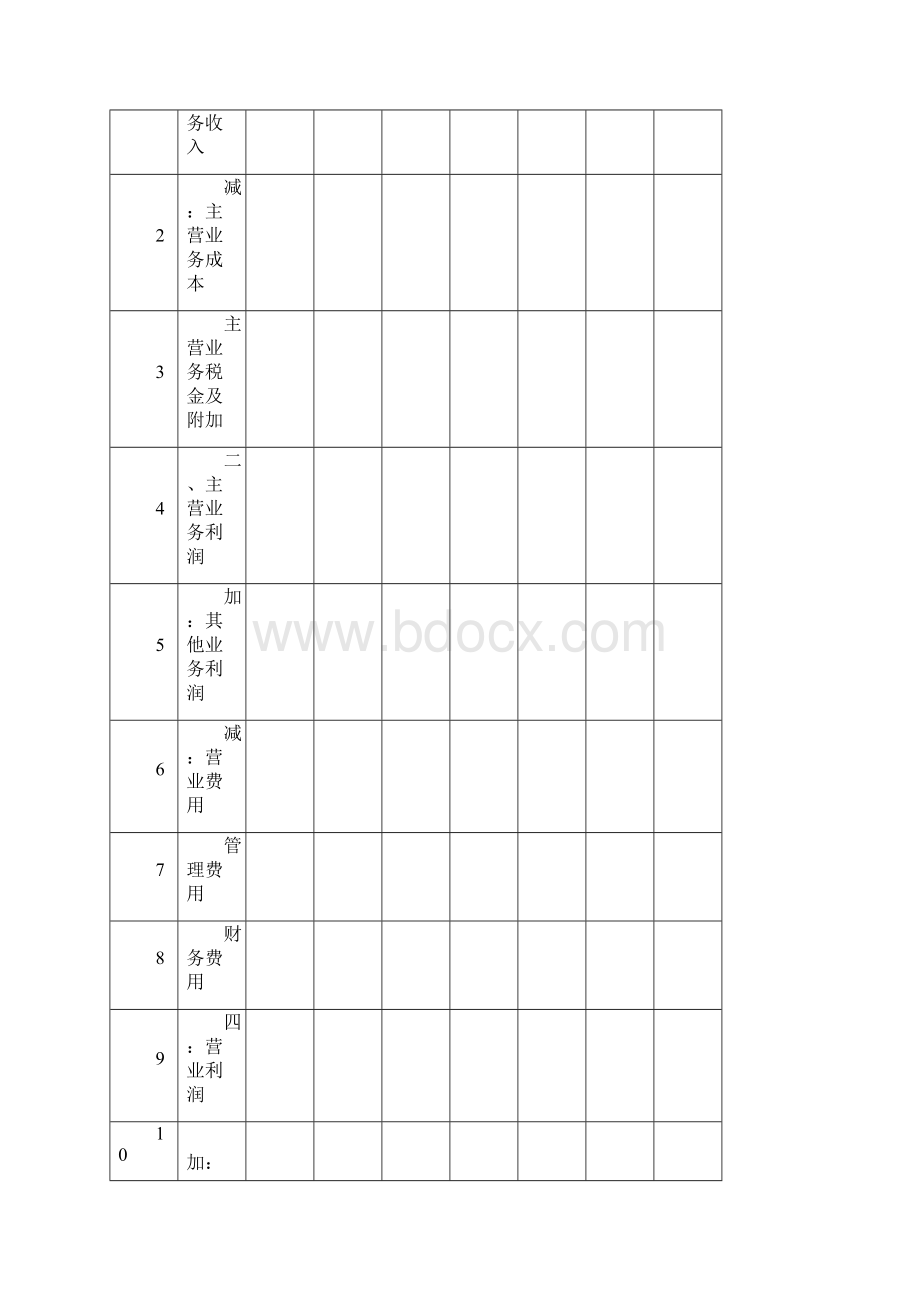 年度经营计划报表系列doc 19.docx_第3页