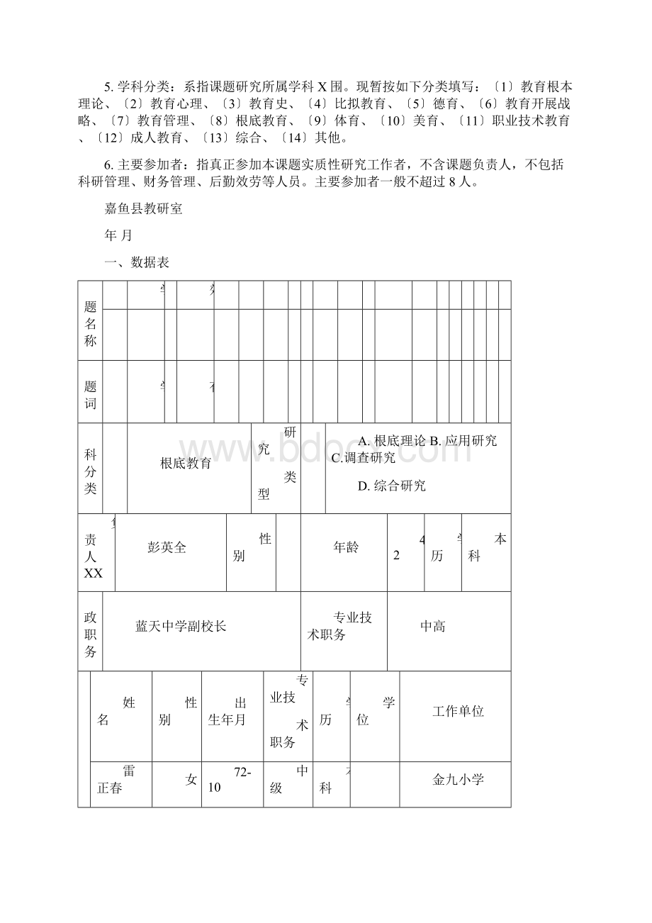 课题申请评审书.docx_第2页