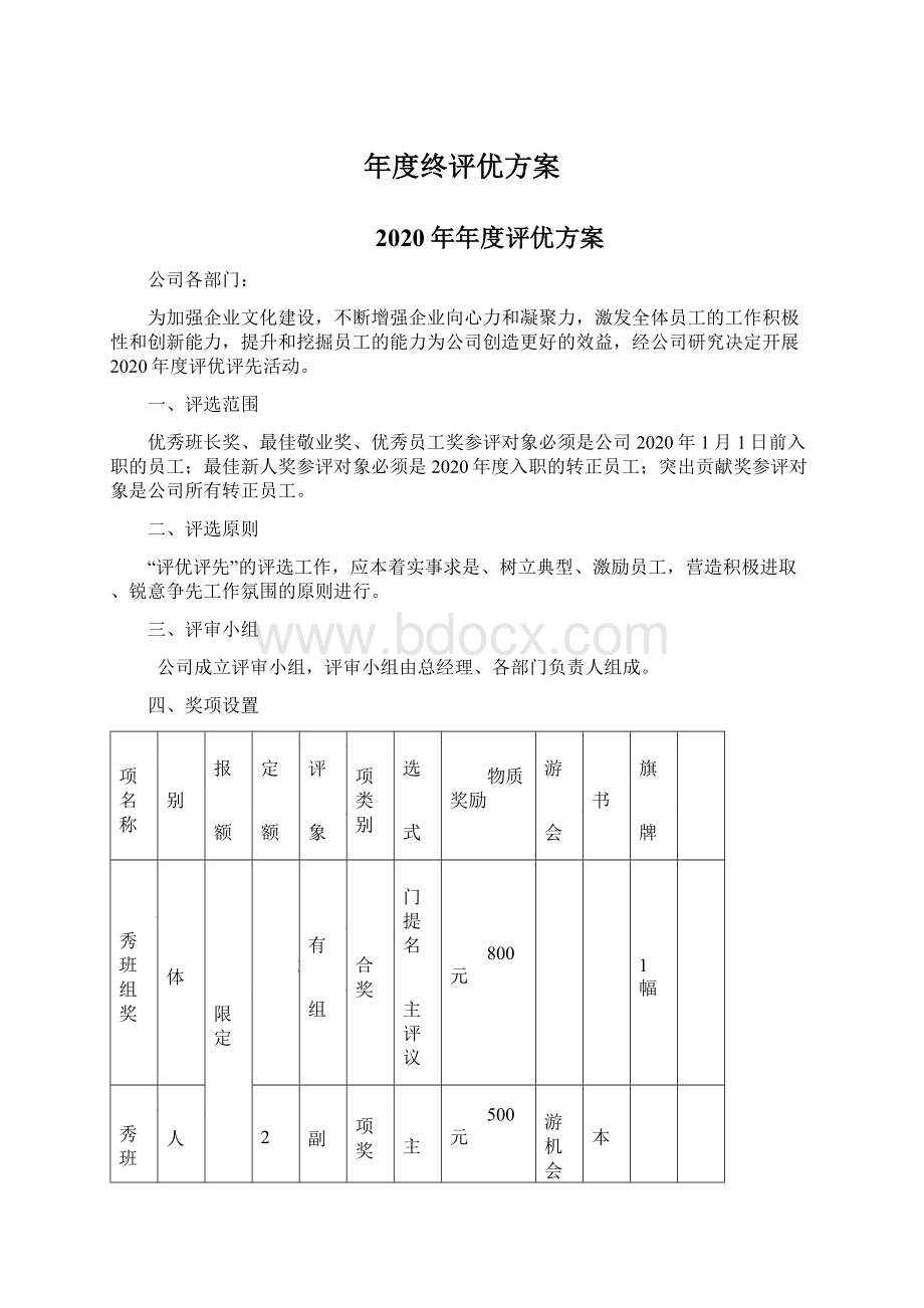 年度终评优方案Word文档格式.docx