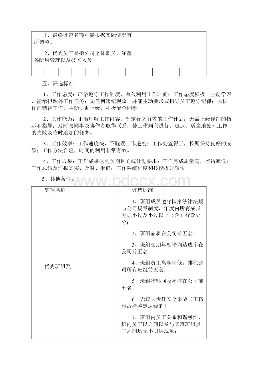 年度终评优方案.docx_第3页