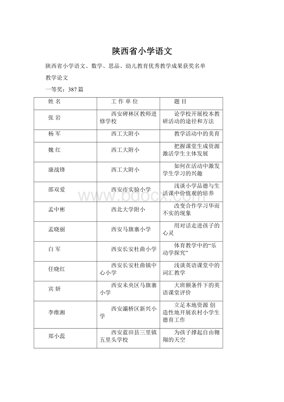 陕西省小学语文.docx_第1页