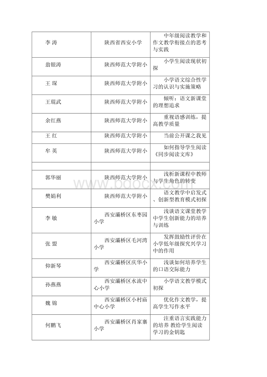 陕西省小学语文.docx_第2页