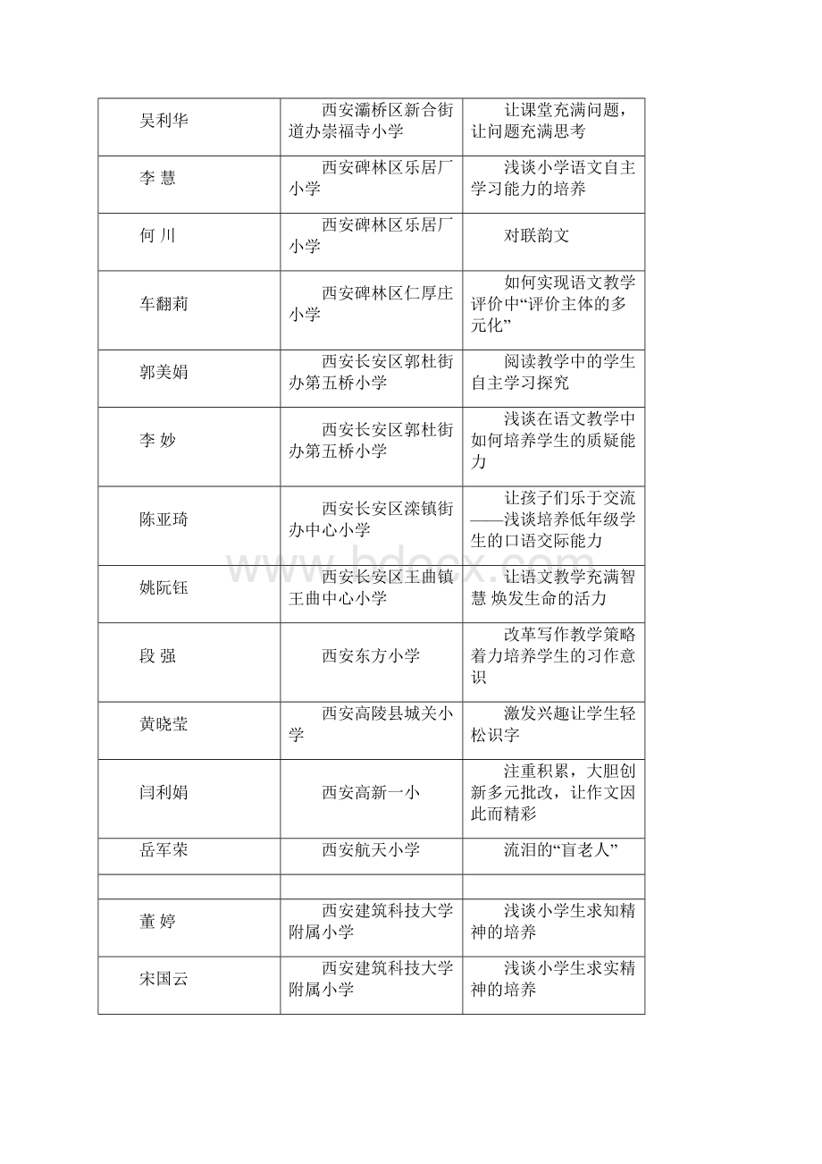 陕西省小学语文.docx_第3页