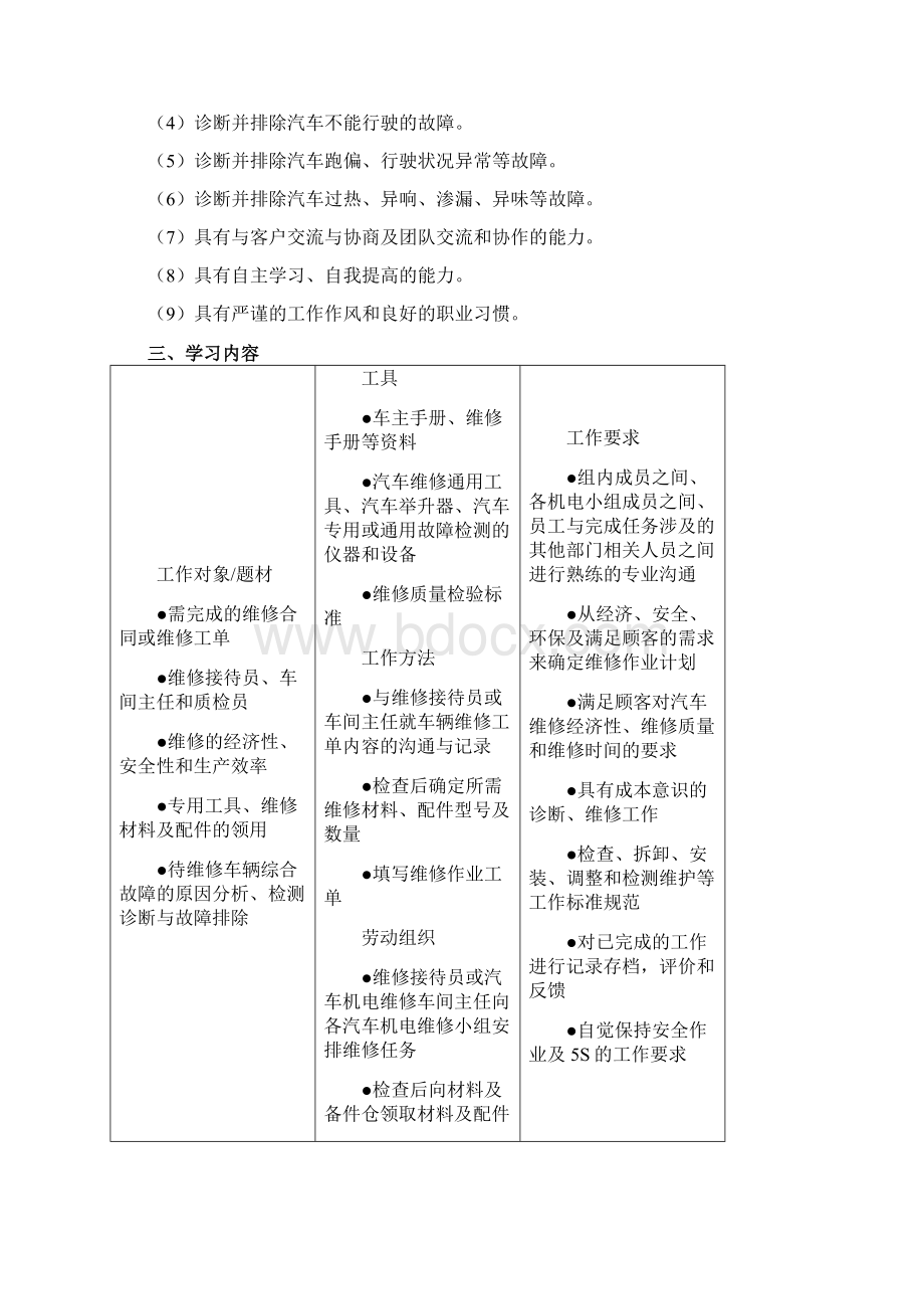 汽车综合故障诊断课程标准55.docx_第2页