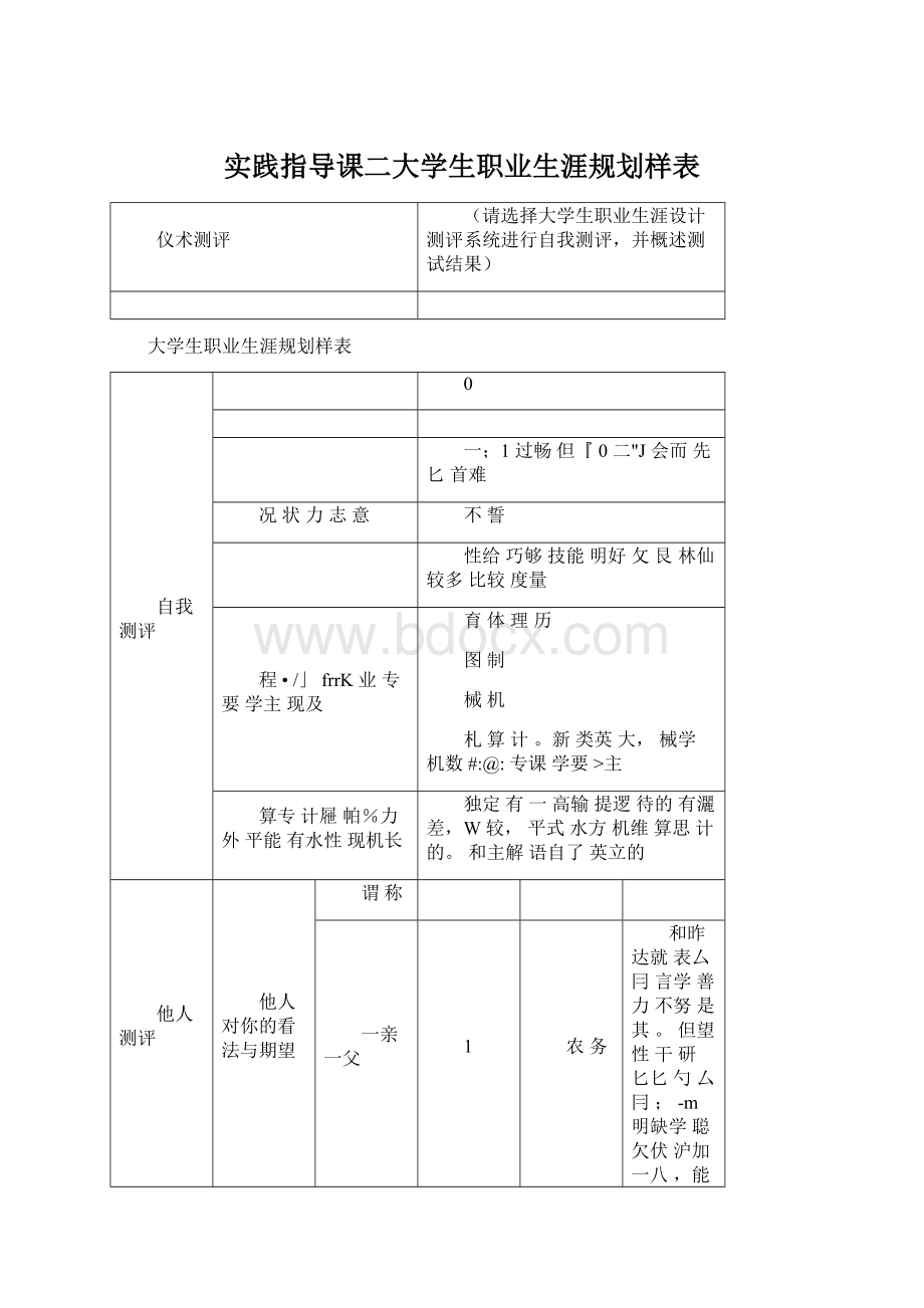 实践指导课二大学生职业生涯规划样表.docx