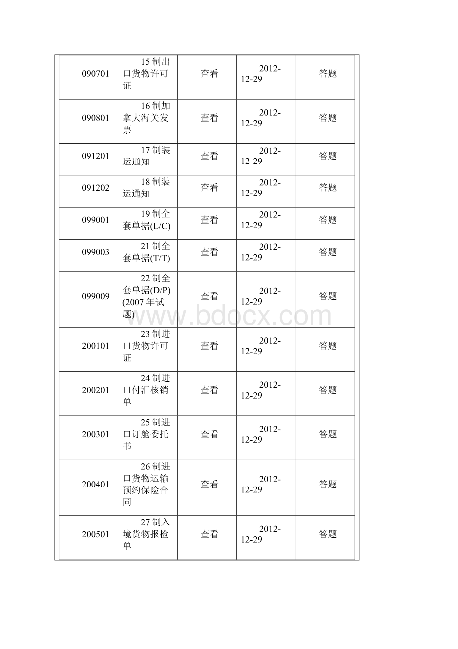 外贸单证练习世格.docx_第2页