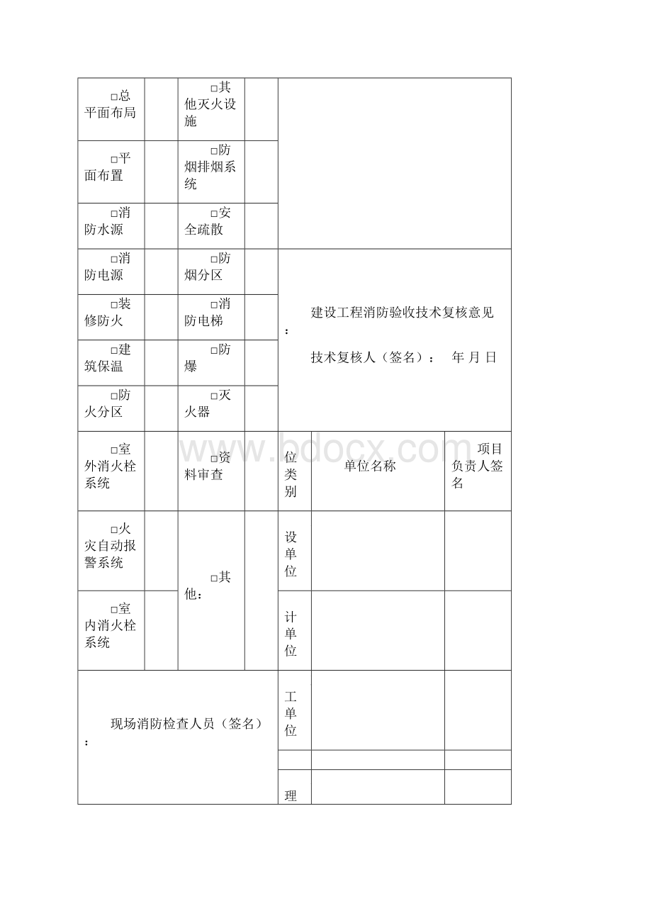 建筑工程消防验收记录表填写样表docx.docx_第2页