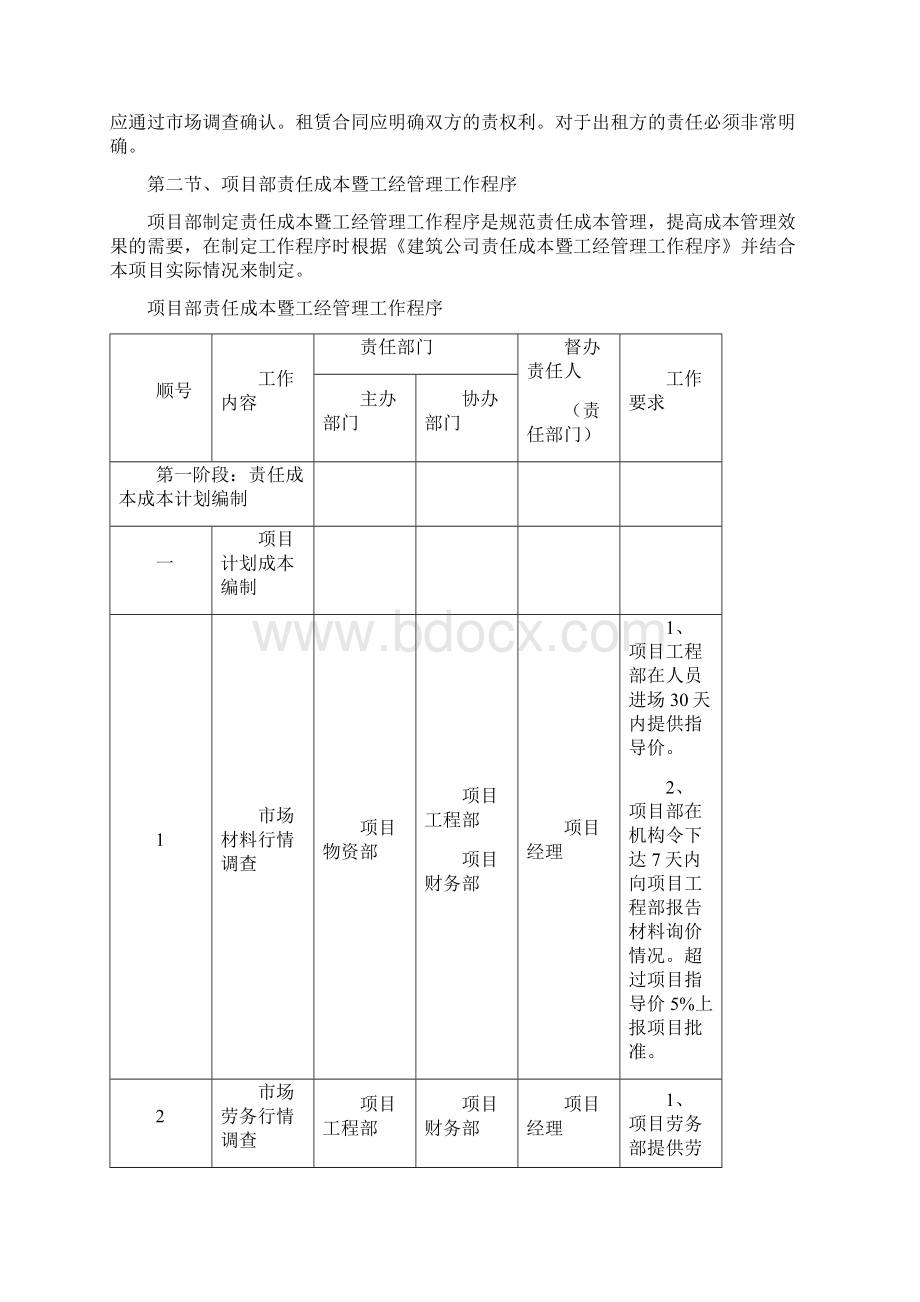 最新中国中铁项目部责任成本管理操作指南资料.docx_第3页