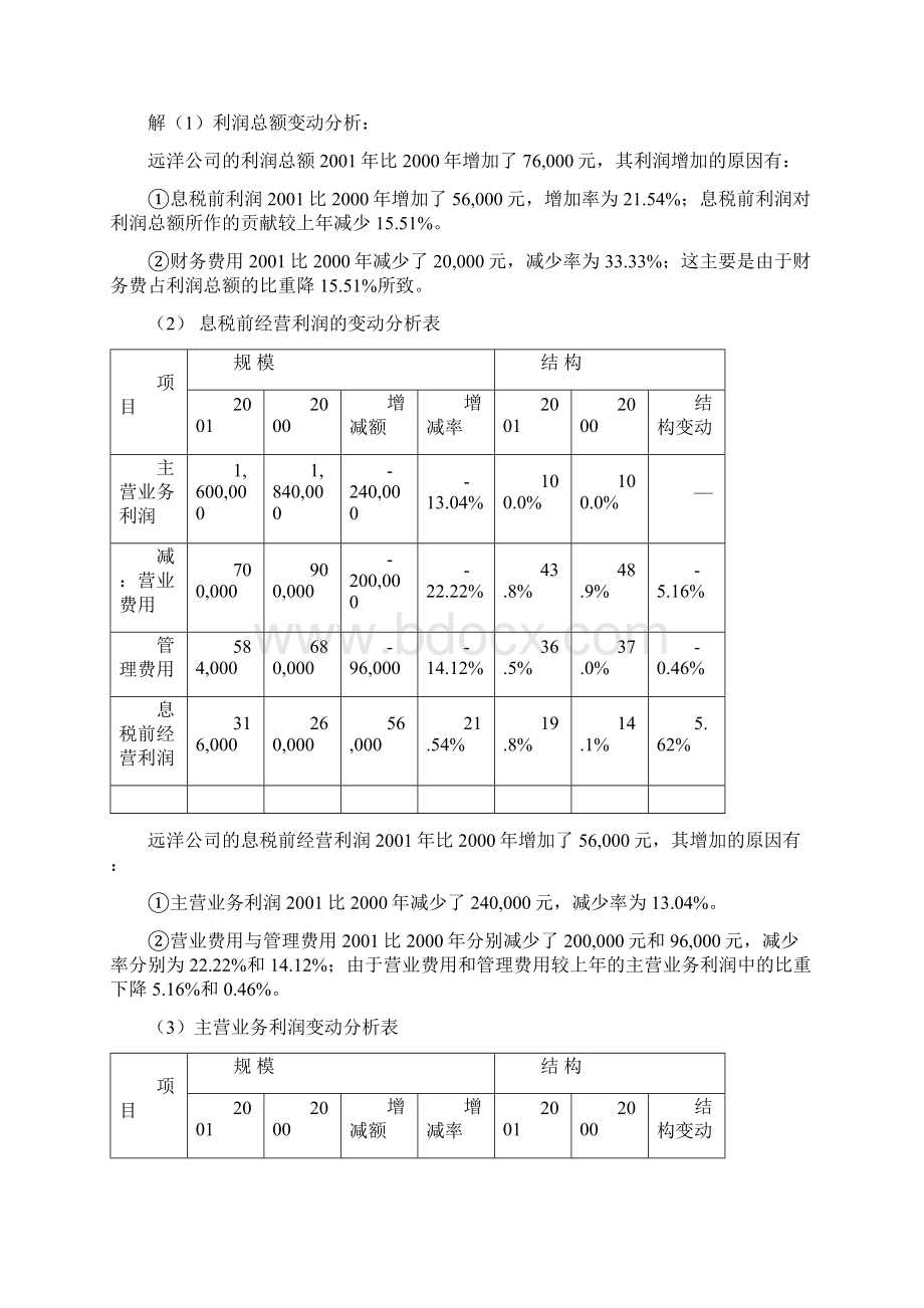 财务报表分析计算题文档格式.docx_第2页