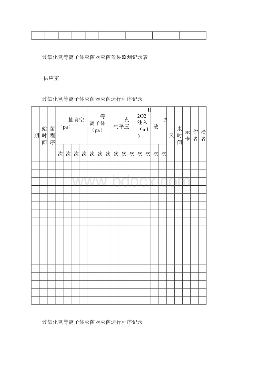 高压蒸汽灭菌效果监测记录表Word文档下载推荐.docx_第3页