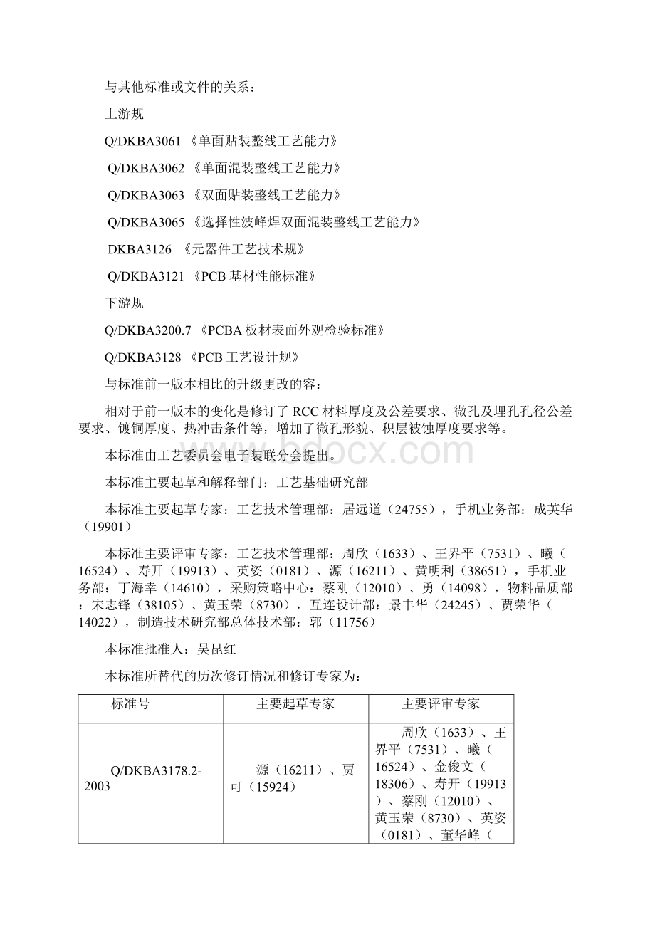 高度PCBHDI检验标准.docx_第2页