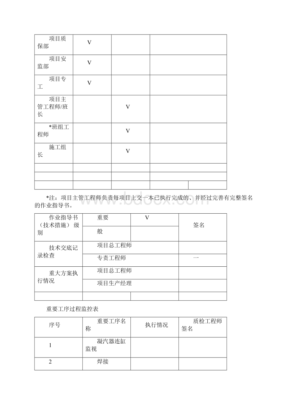 凝汽器与低压缸连接技术措施Word格式文档下载.docx_第2页